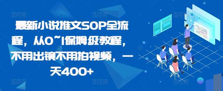 最新小说推文SOP全流程，从0~1保姆级教程，不用出镜不用拍视频，一天400+-丛零网创