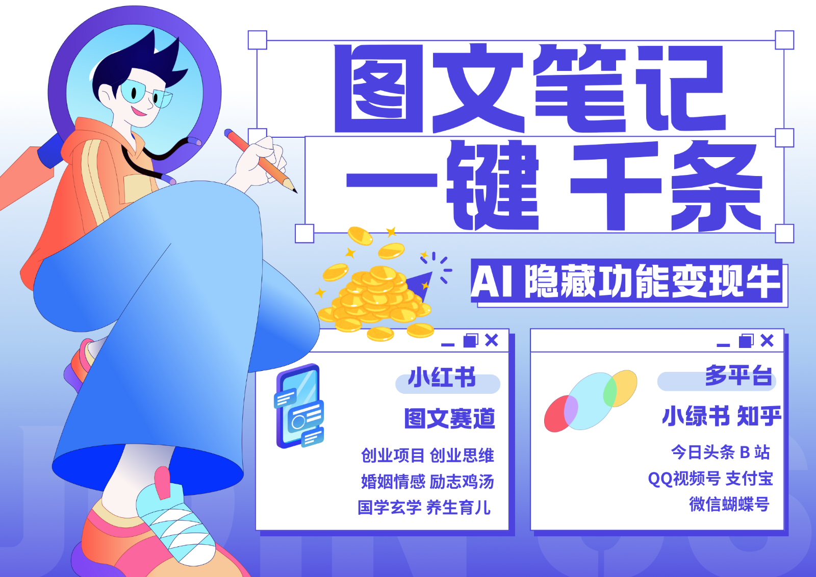 1键生成数千条图文 创业国学 秒生笔记 小红书小绿书图文 轻松引流 变现30000+-丛零网创