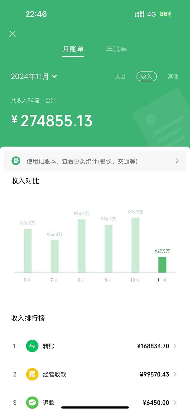 2024最后两个月如何通过”创业IP“卖项目年入”百万“,创业IP+最强引流…-丛零网创